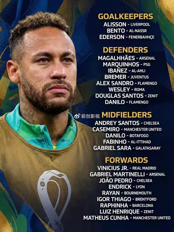 内马尔未入选巴西世界杯名单，安切洛蒂布局新