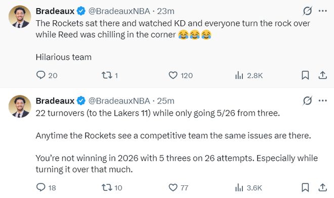 火箭末节崩盘遭湖人逆转 胜场差扩大1.5场