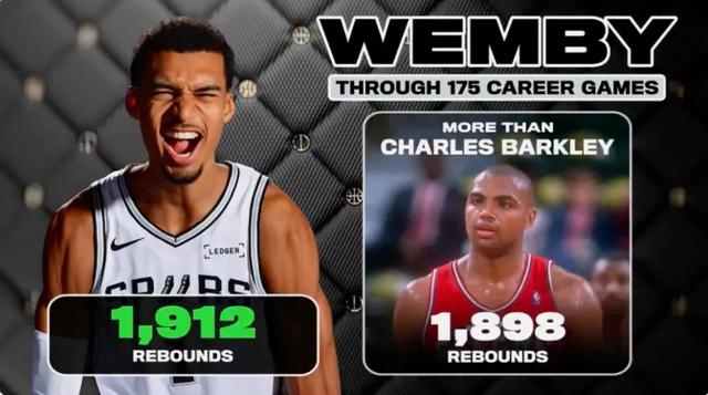 文班亚马逆袭登顶MVP榜，雷霆紧急应对冲击格局