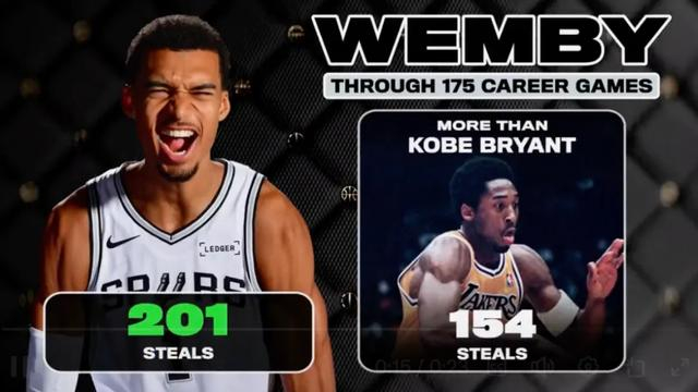 文班亚马逆袭登顶MVP榜，雷霆紧急应对冲击格局